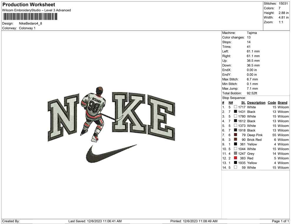 Nike Bedaro