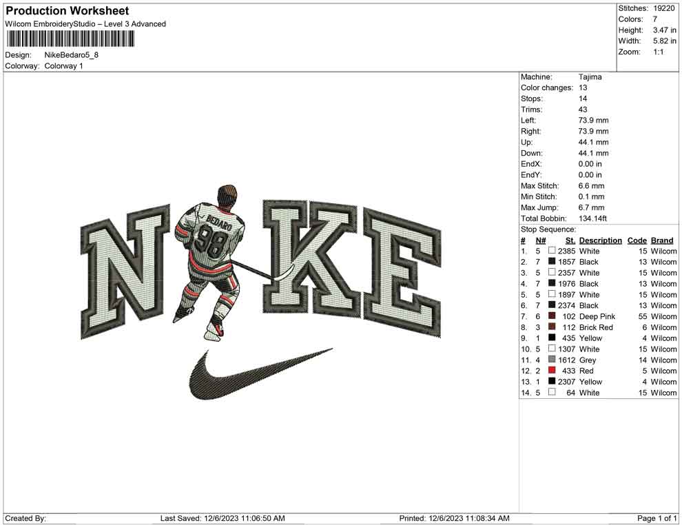 Nike Bedaro