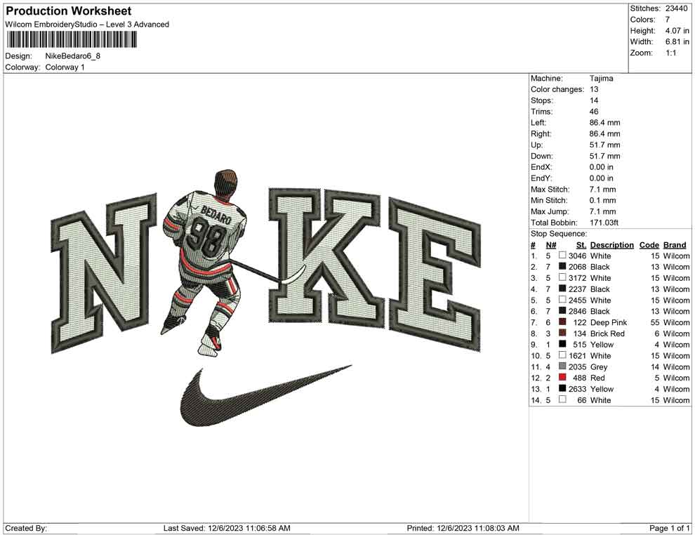 Nike Bedaro