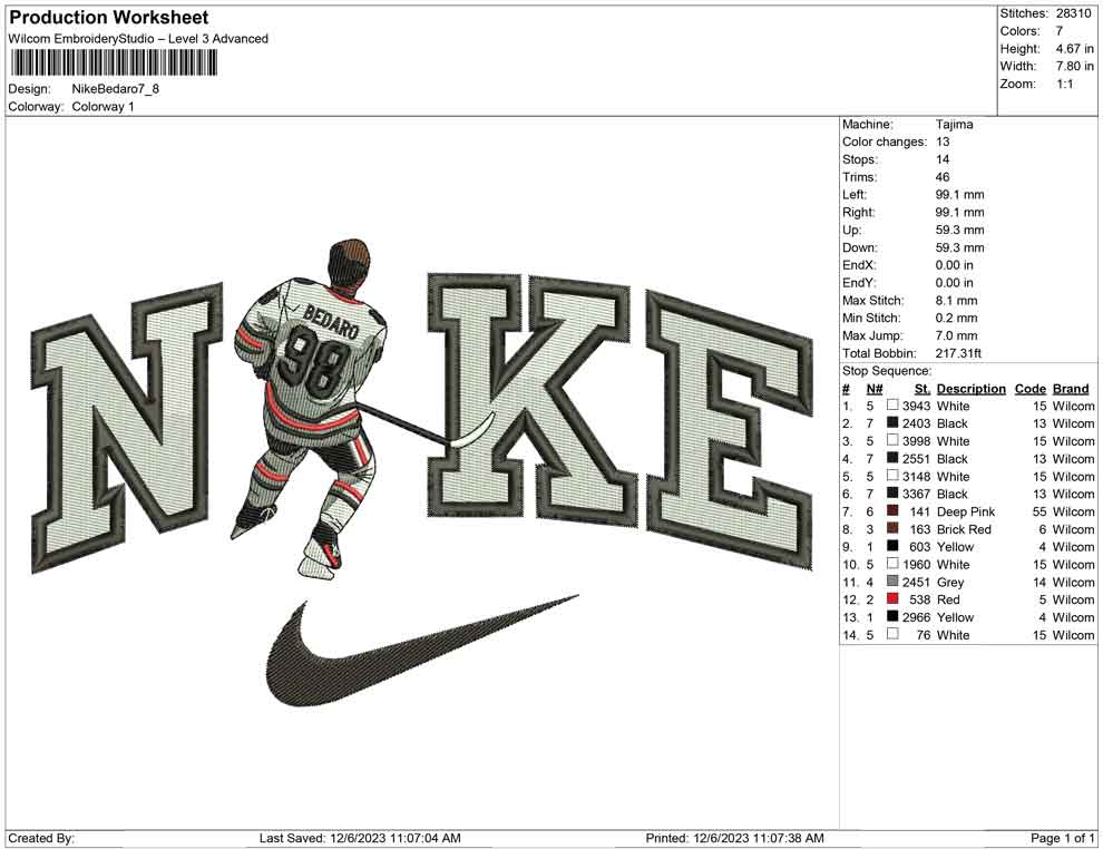 Nike Bedaro