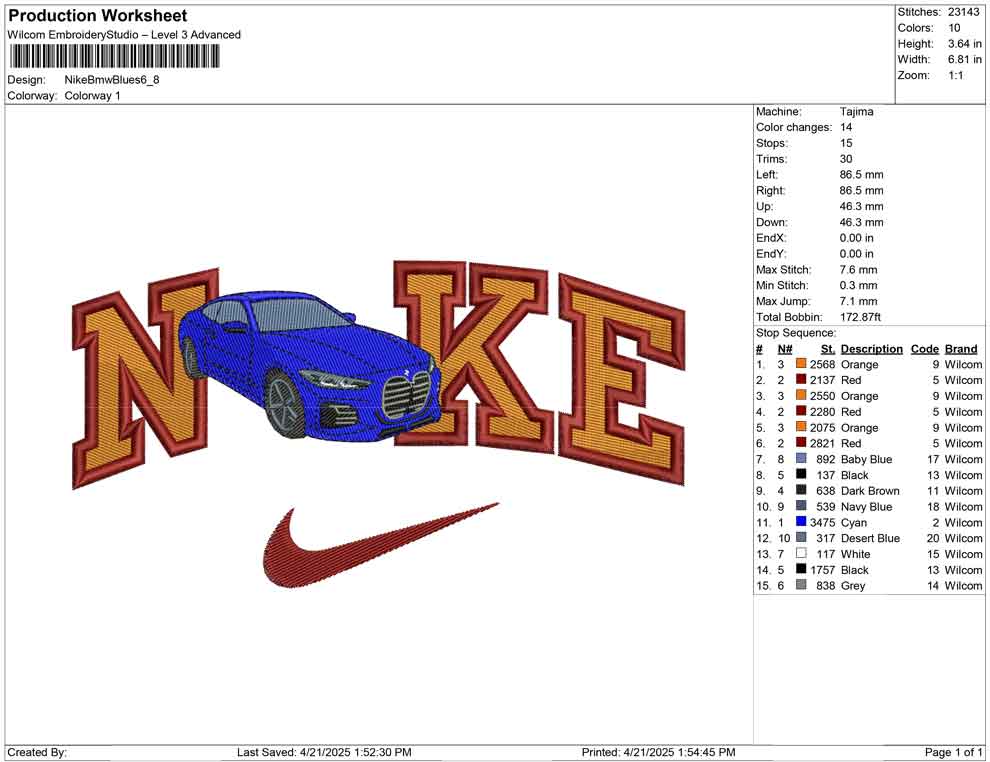 Nike Bmw Blues