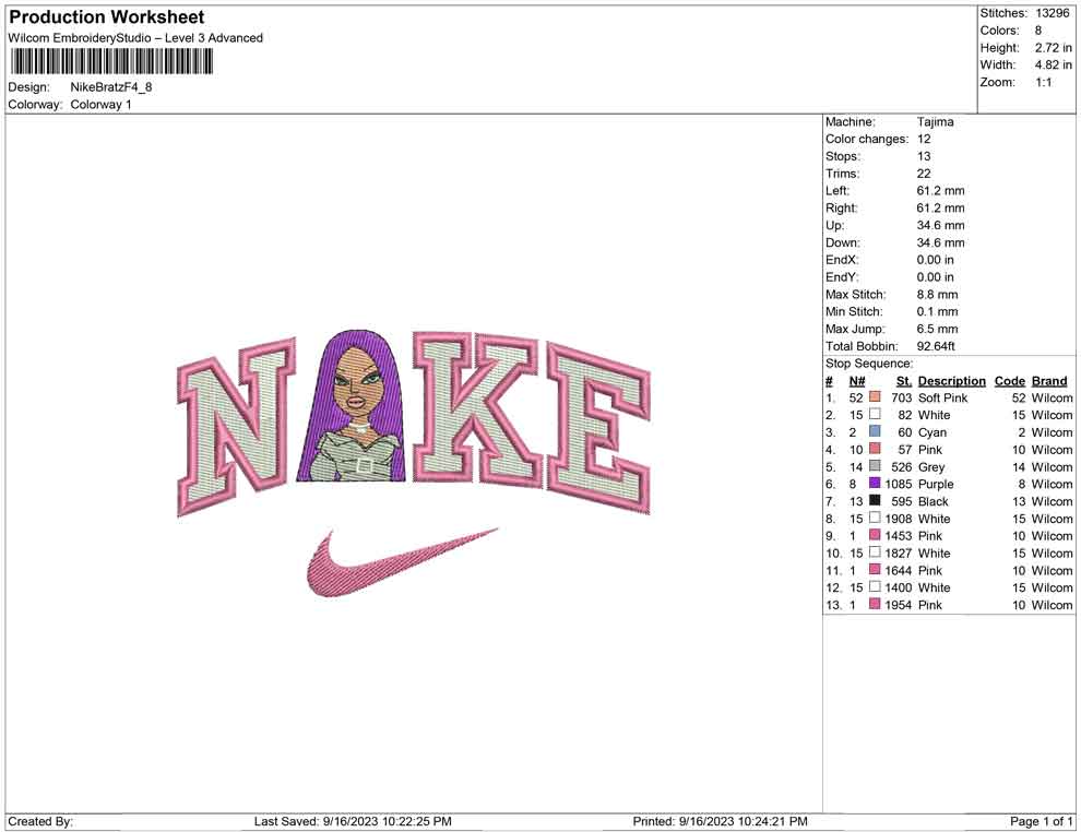 Nike Bratz F