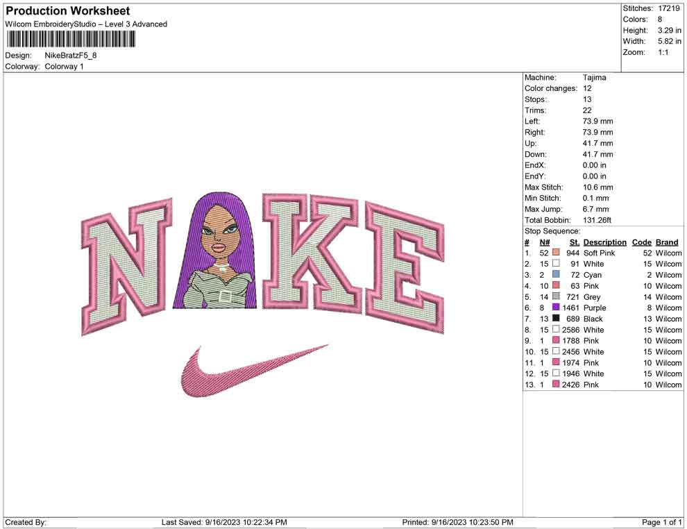 Nike Bratz F