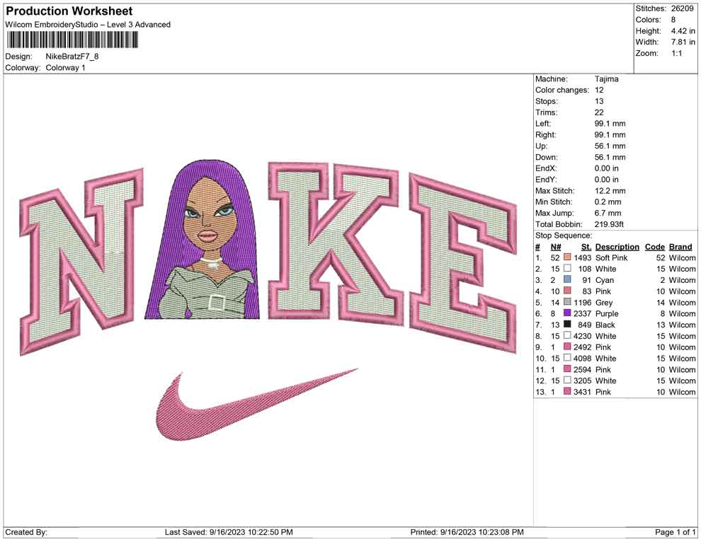 Nike Bratz F