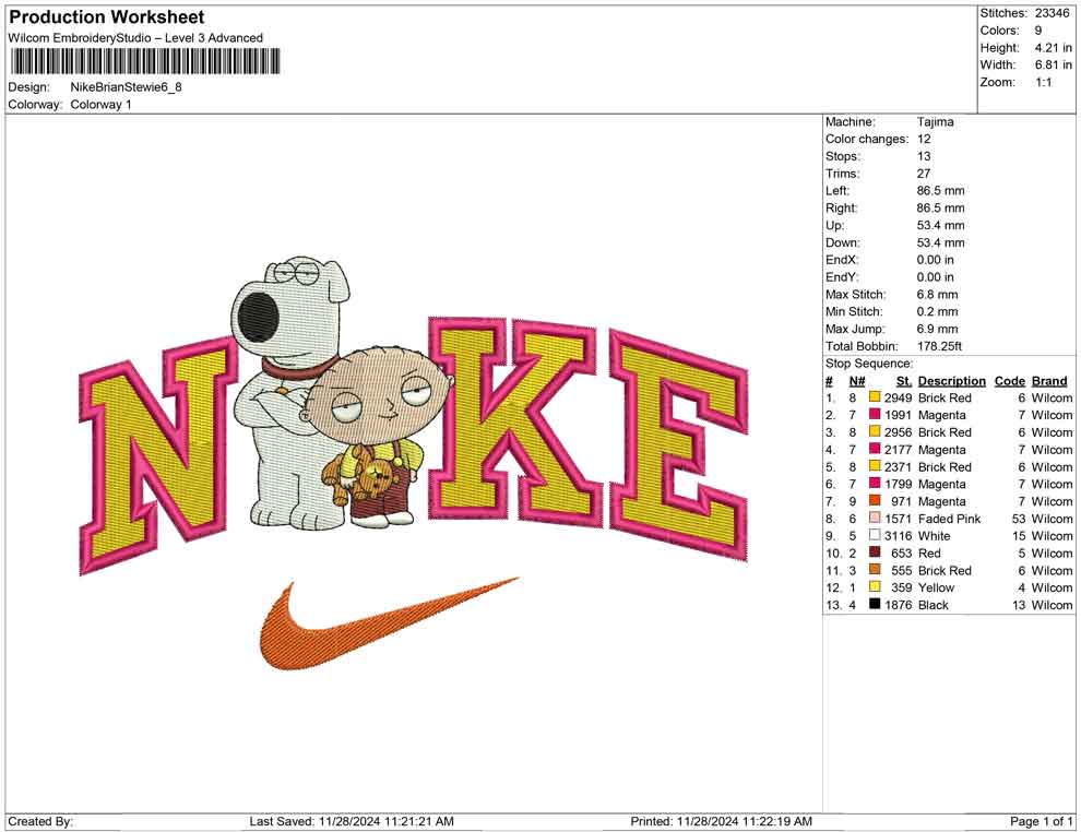 Nike Brian Stewie