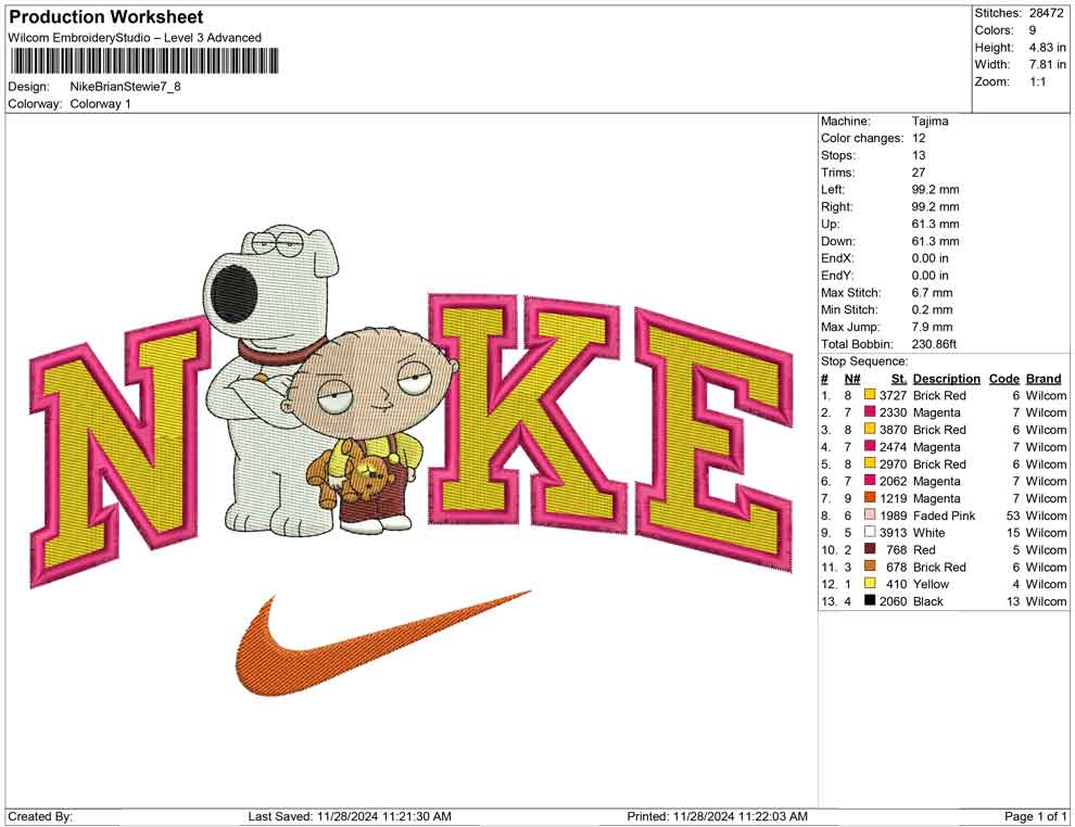 Nike Brian Stewie