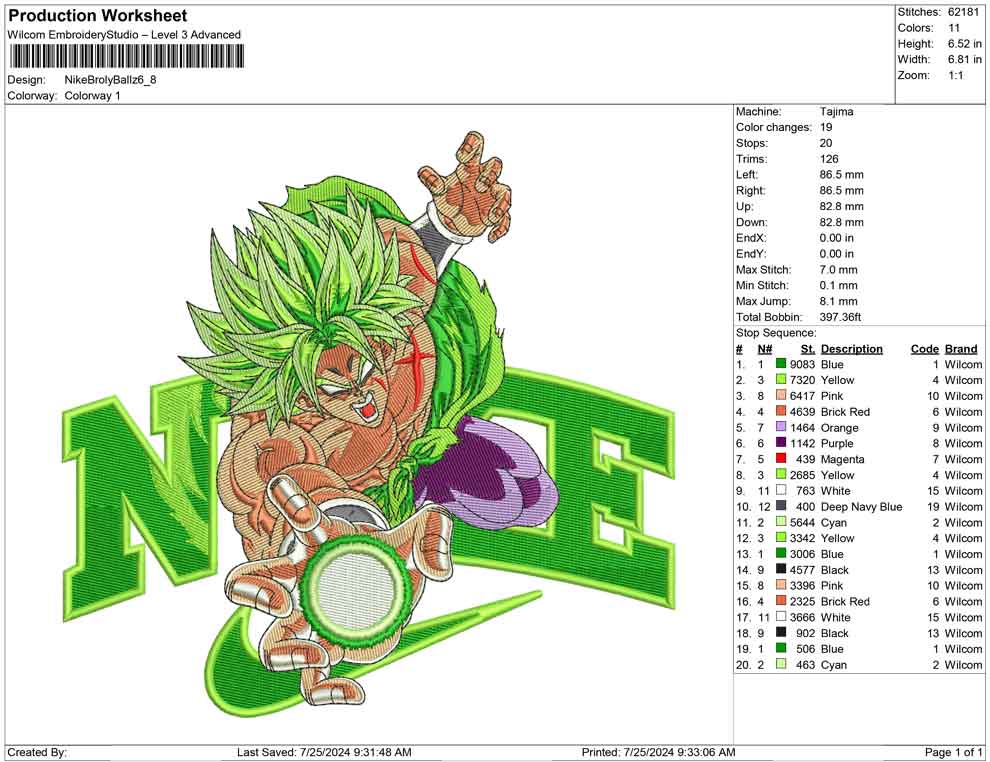 Nike Broly Ballz