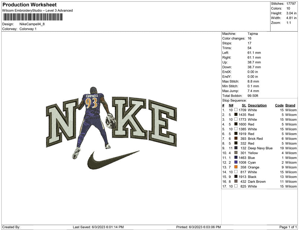Nike Campell