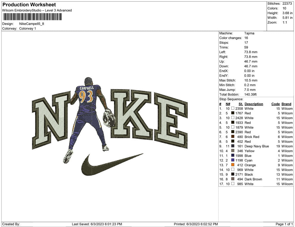 Nike Campell