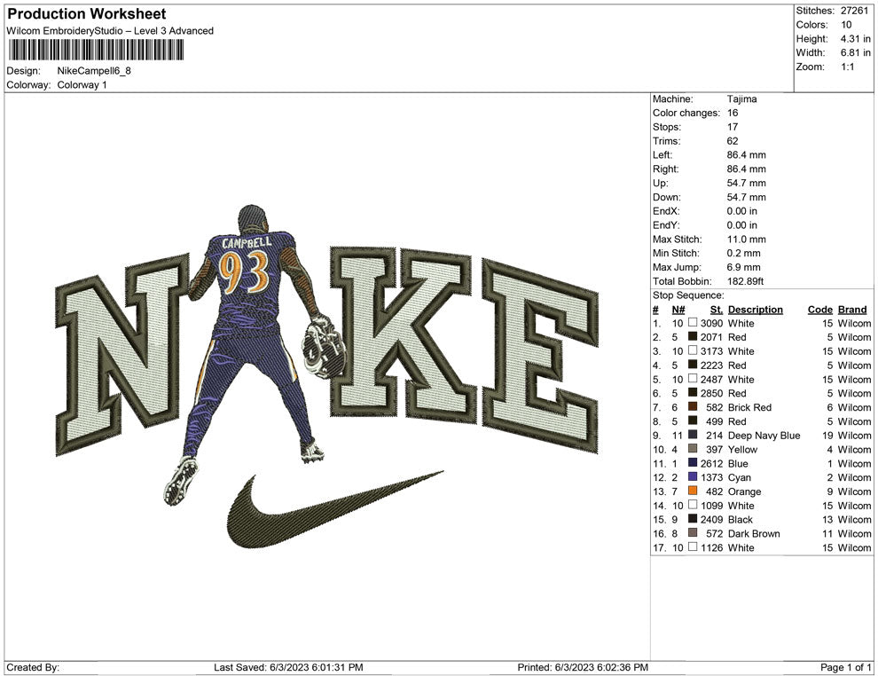 Nike Campell