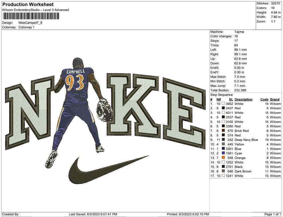 Nike Campell