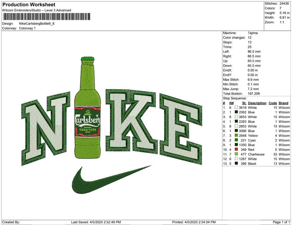 Nike Carlsberg Bottle