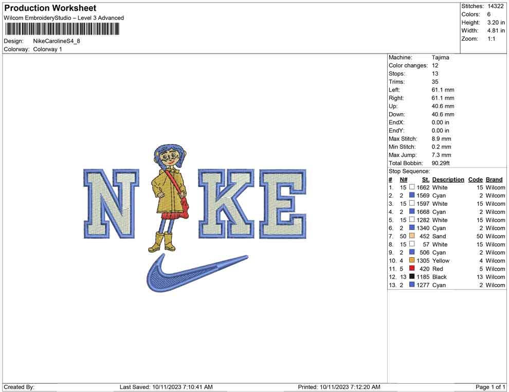 Nike Carolines