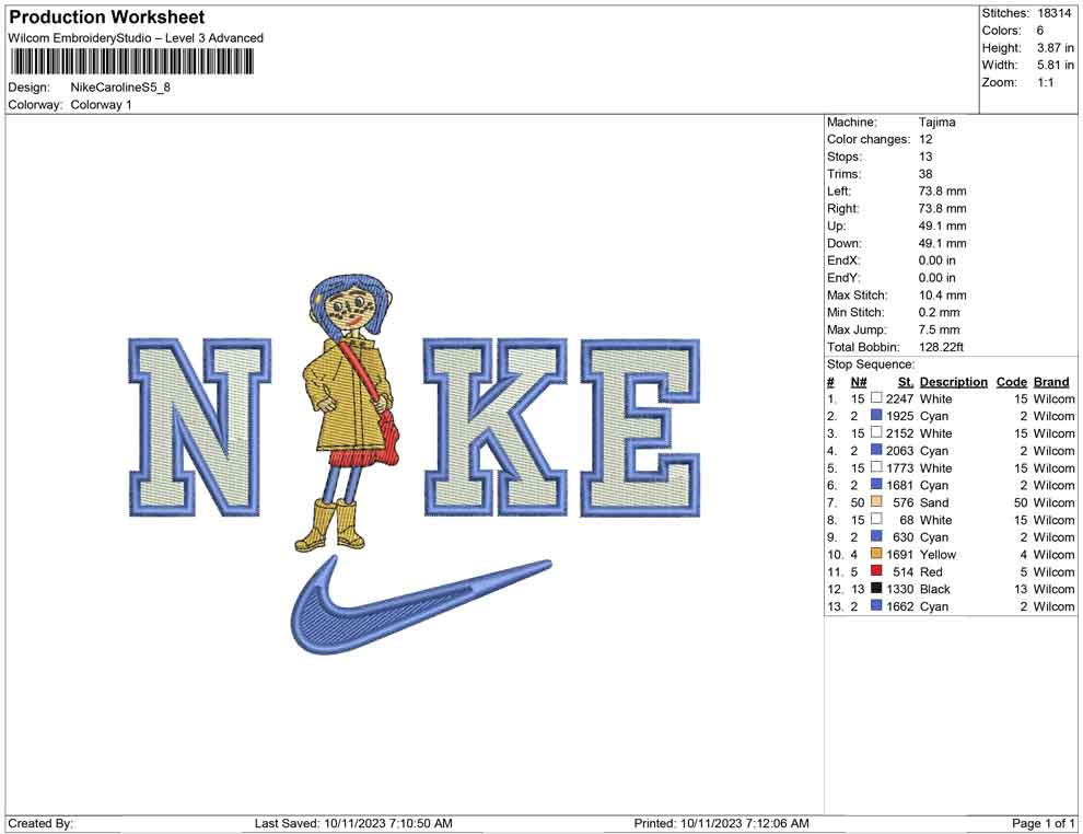 Nike Carolines