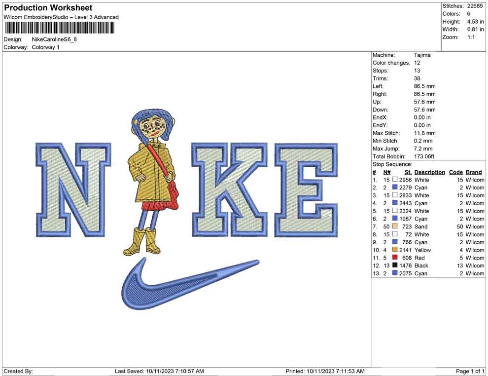 Nike Carolines