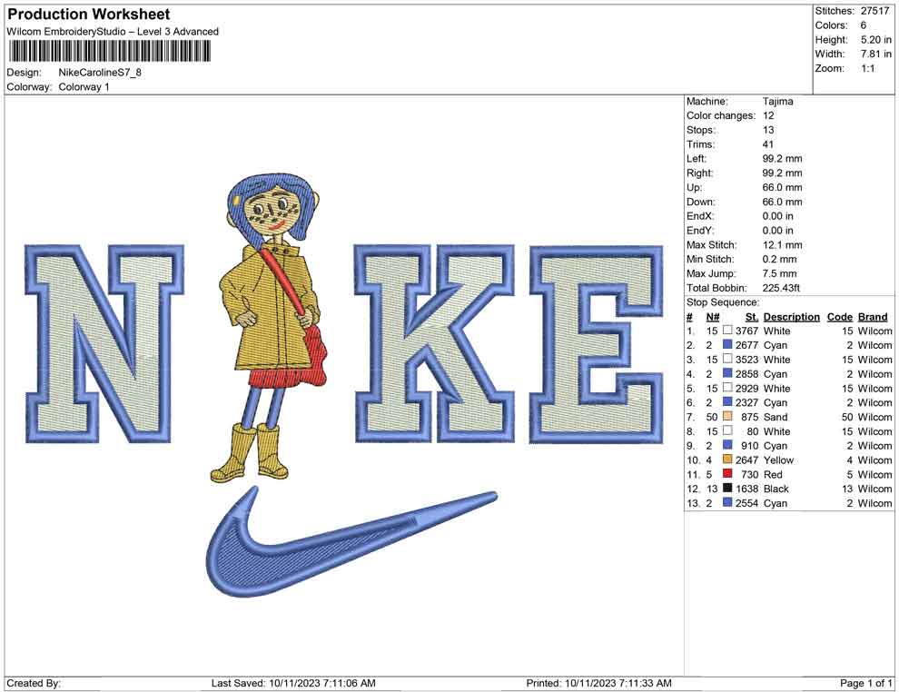 Nike Carolines