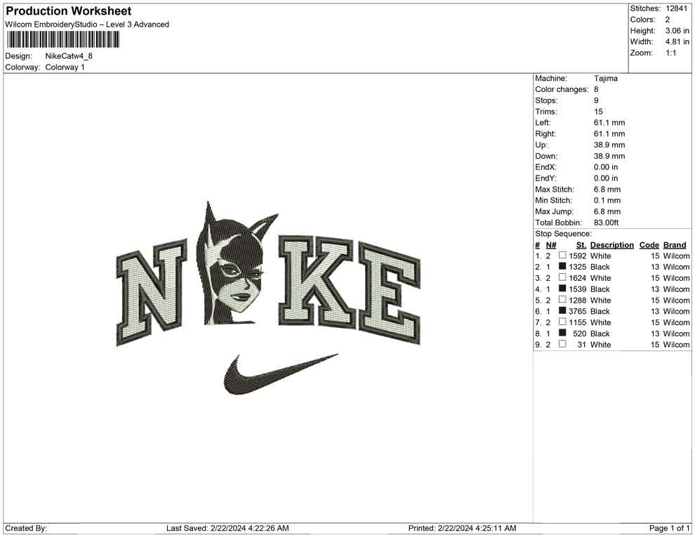 Nike Catw