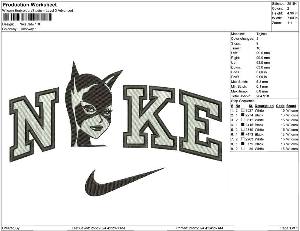 Nike Catw