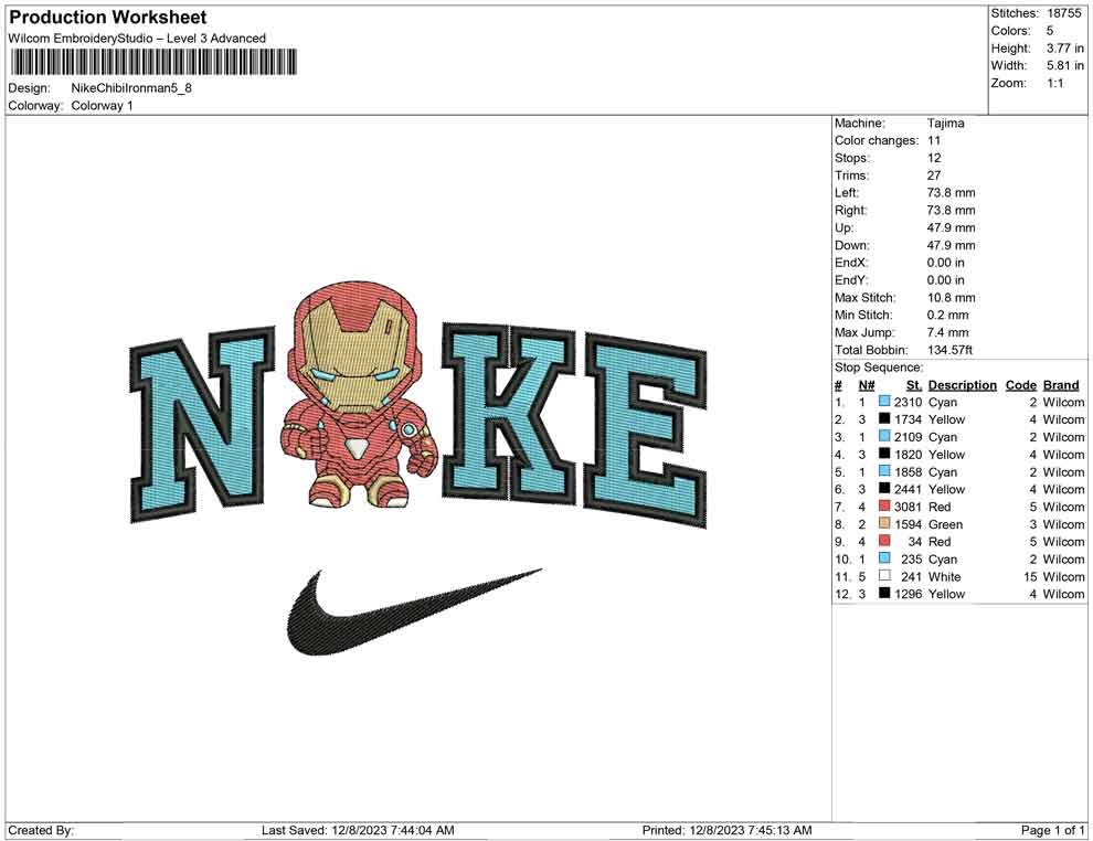 Nike Chibi ironman