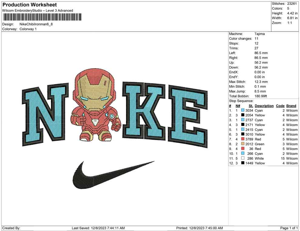 Nike Chibi ironman