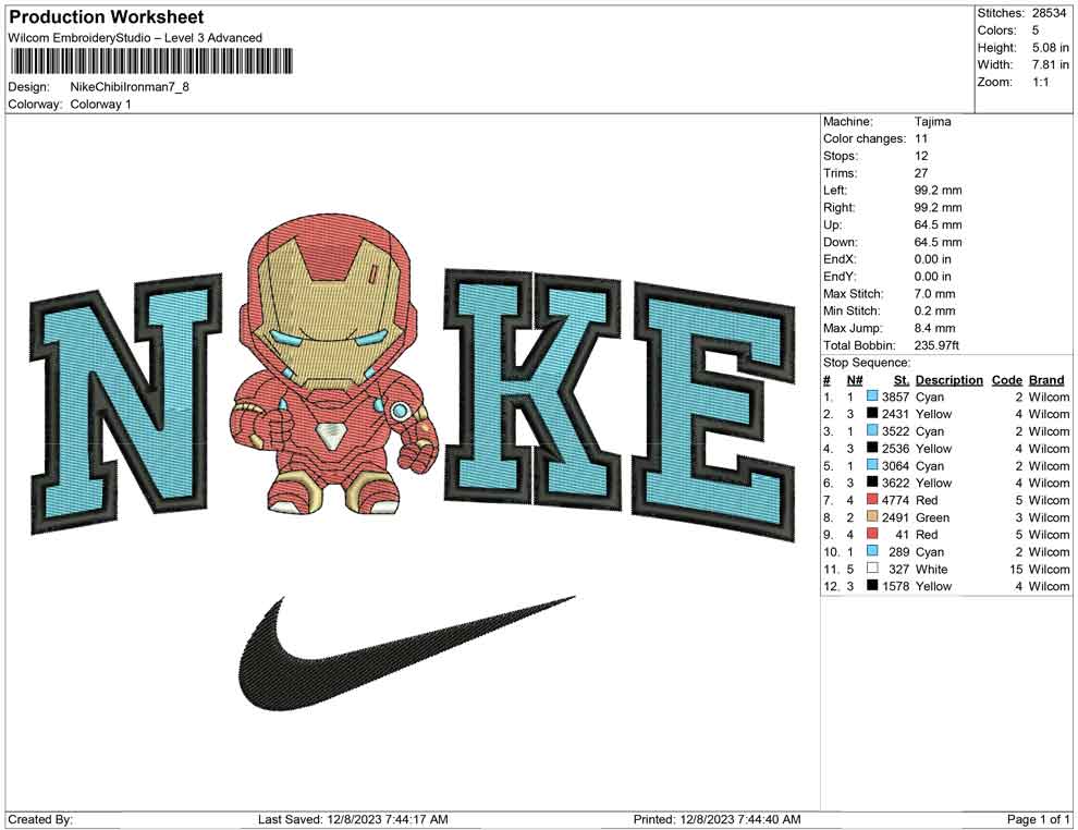 Nike Chibi ironman
