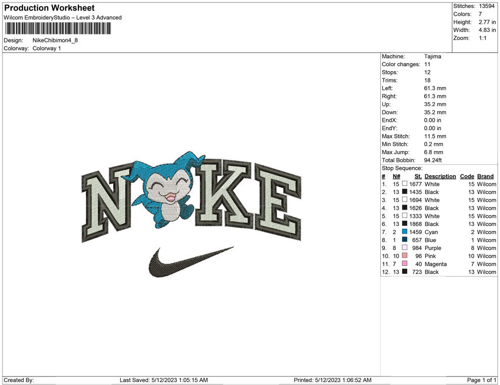 Nike Chibimon