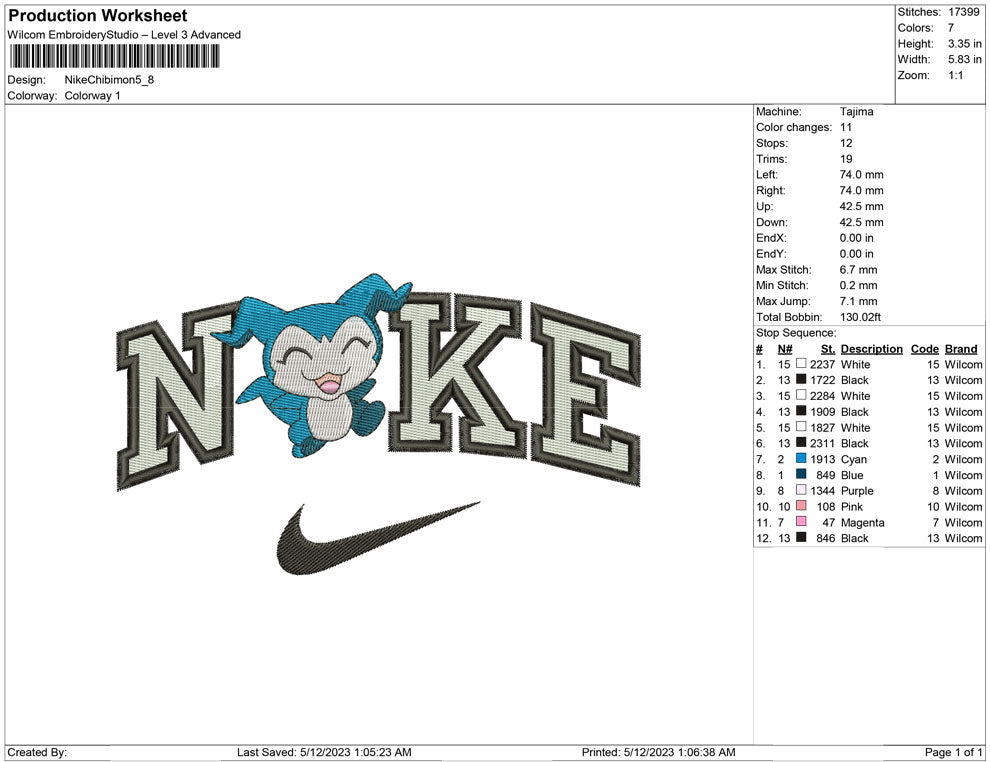 Nike Chibimon