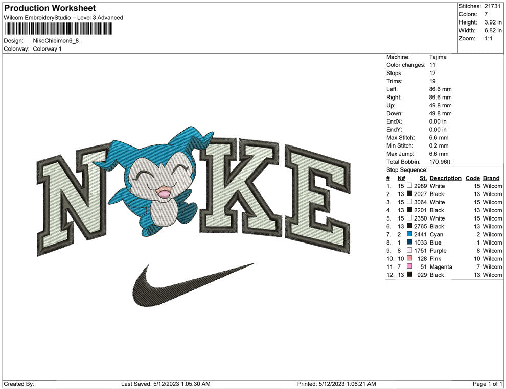 Nike Chibimon