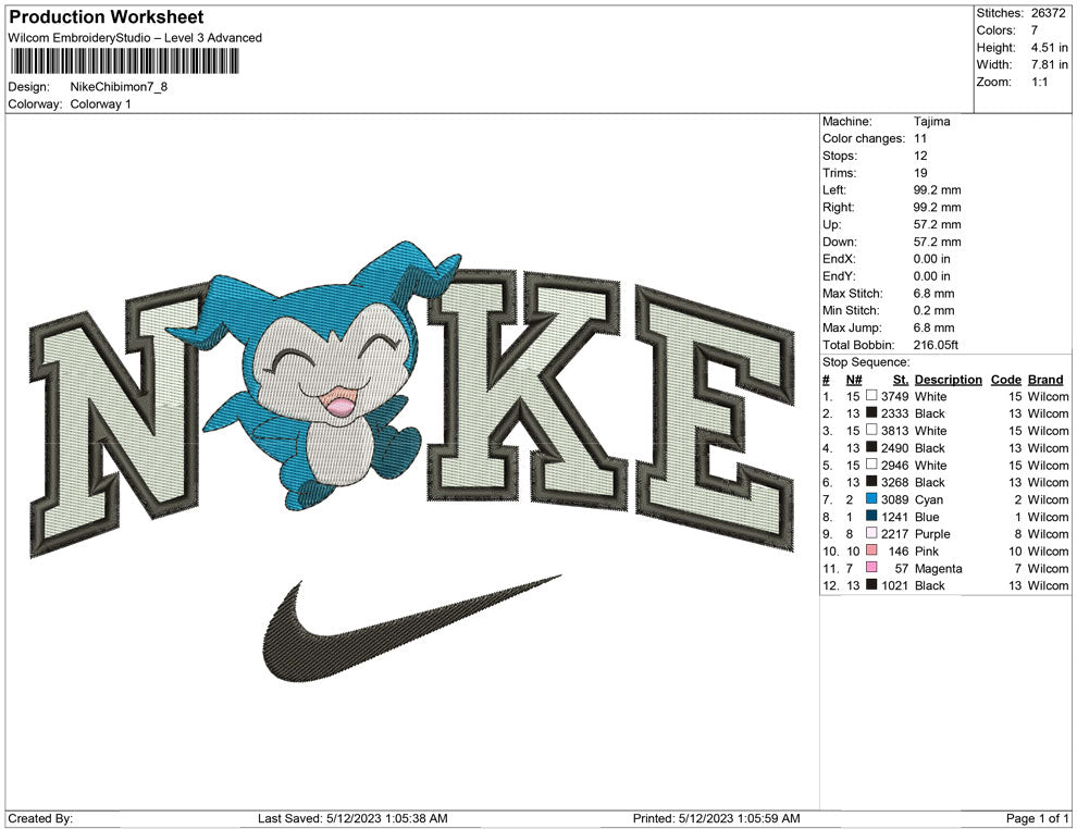Nike Chibimon