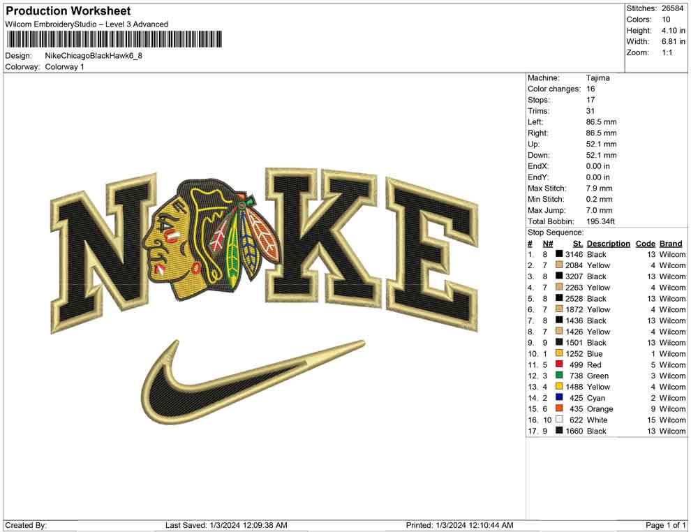 Nike Chicago Black hawk