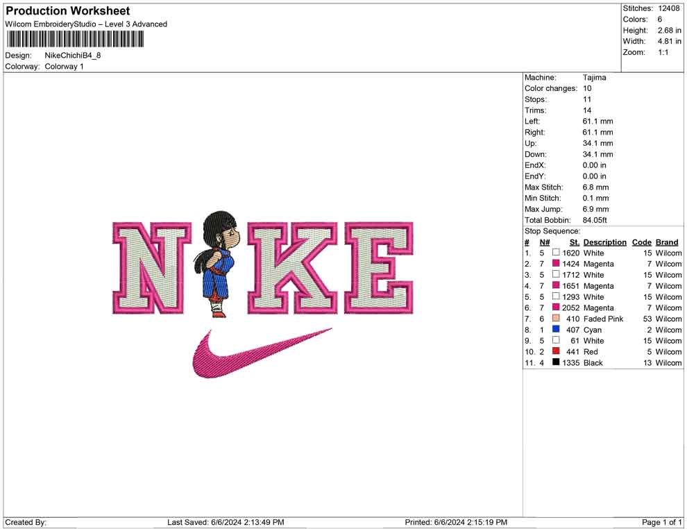 Nike Chichi B