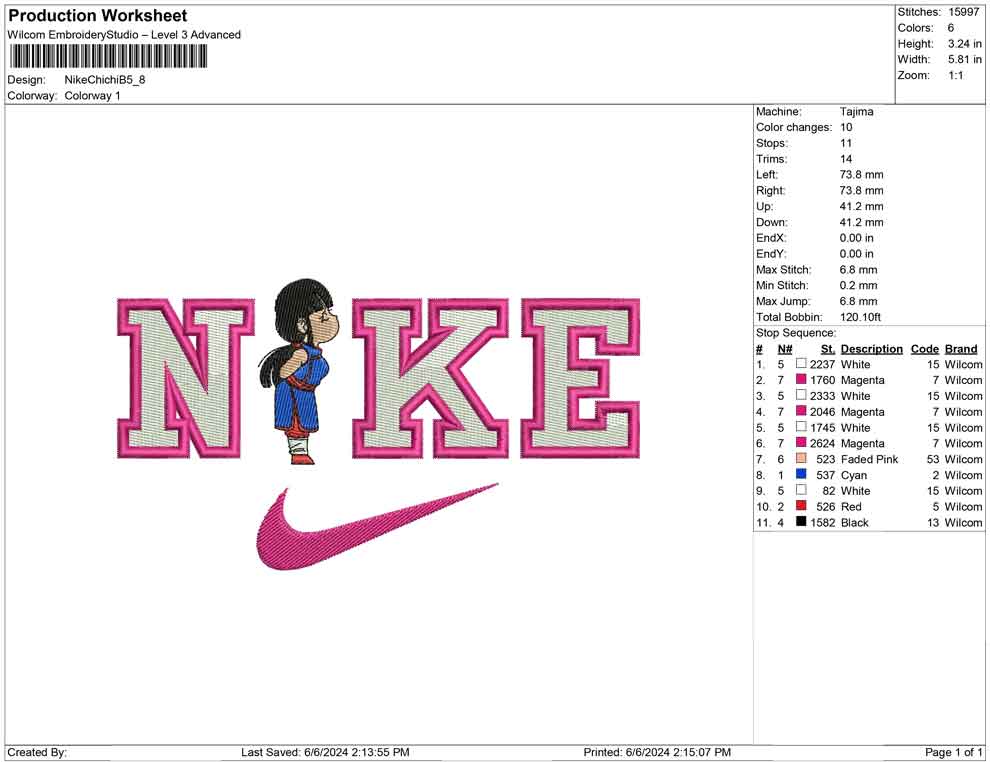 Nike Chichi B