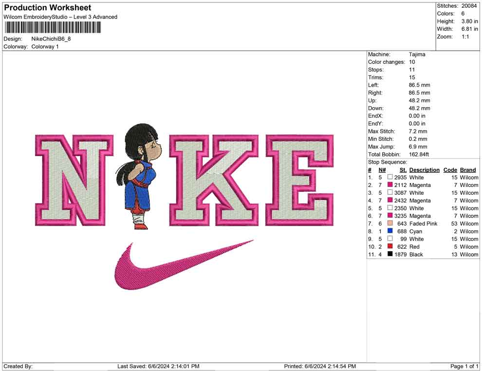 Nike Chichi B