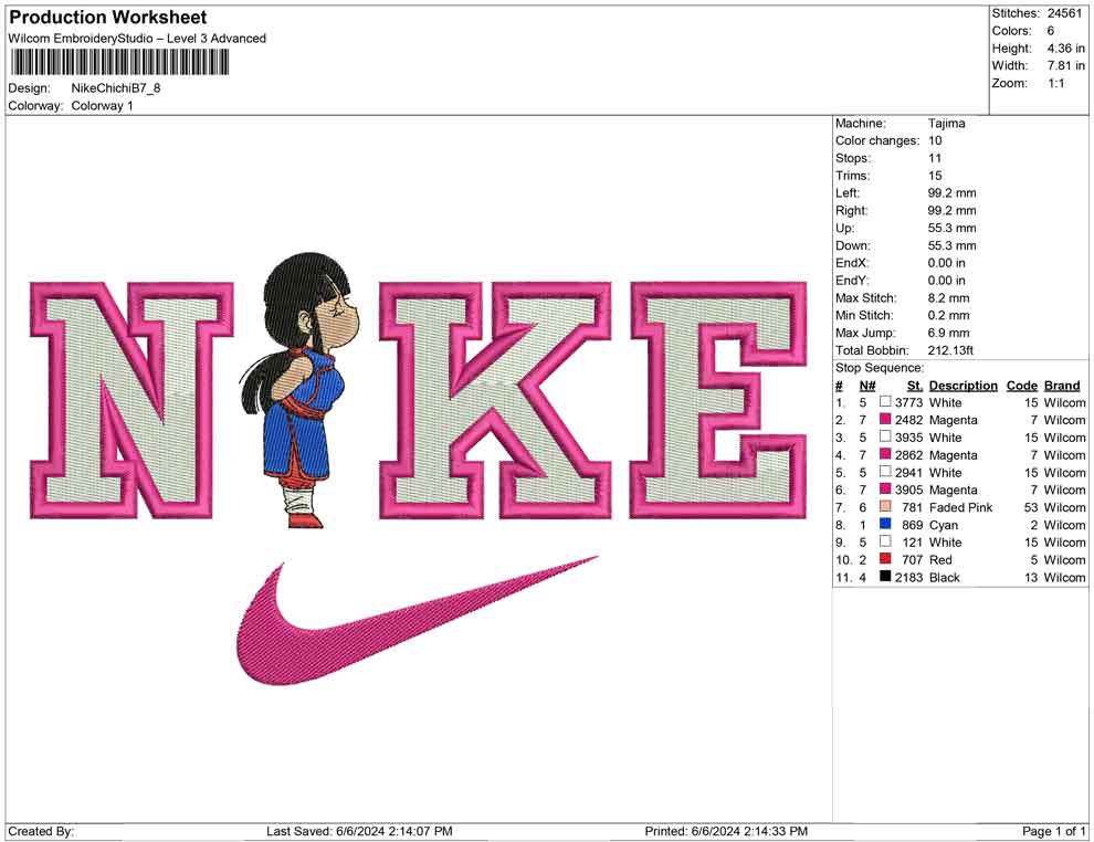 Nike Chichi B