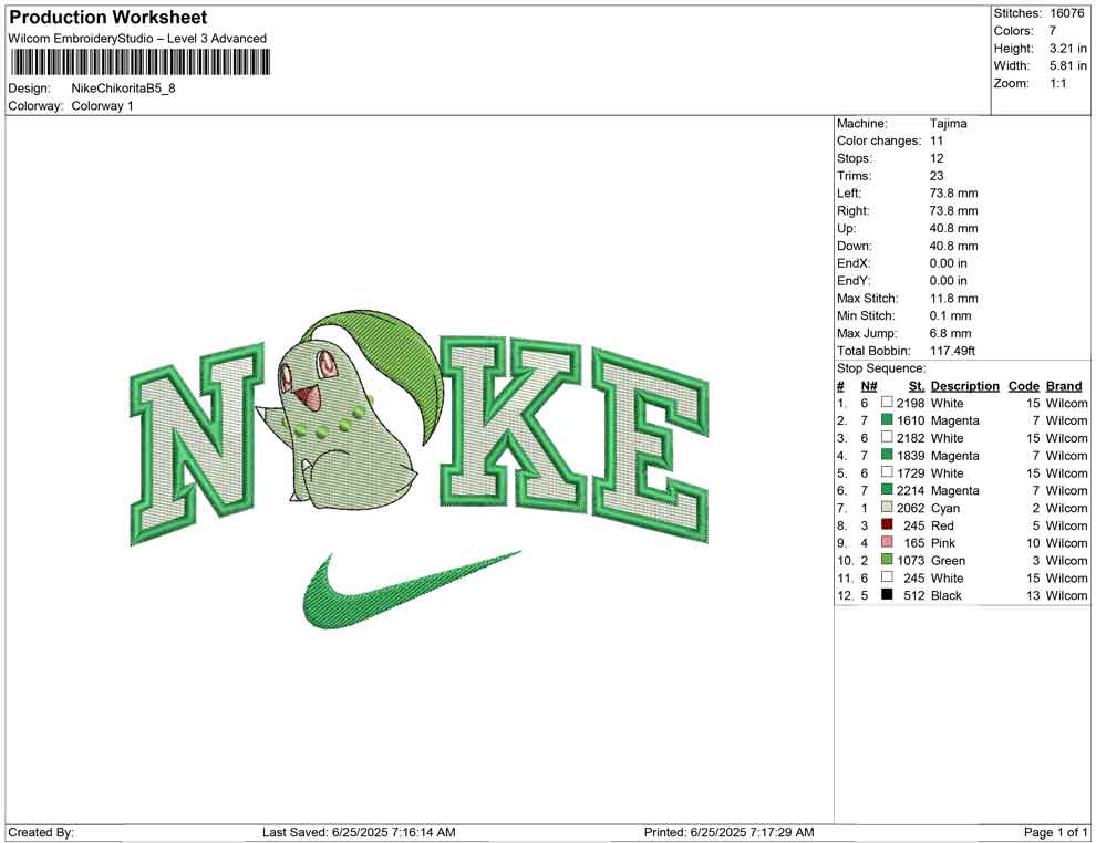 Nike Chikorita B