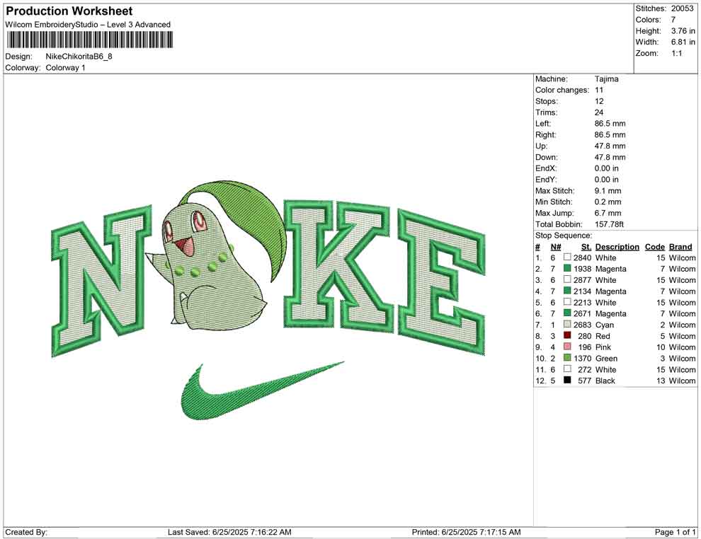 Nike Chikorita B
