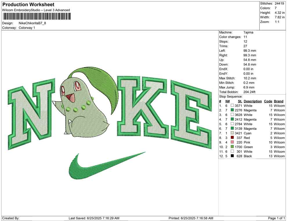Nike Chikorita B