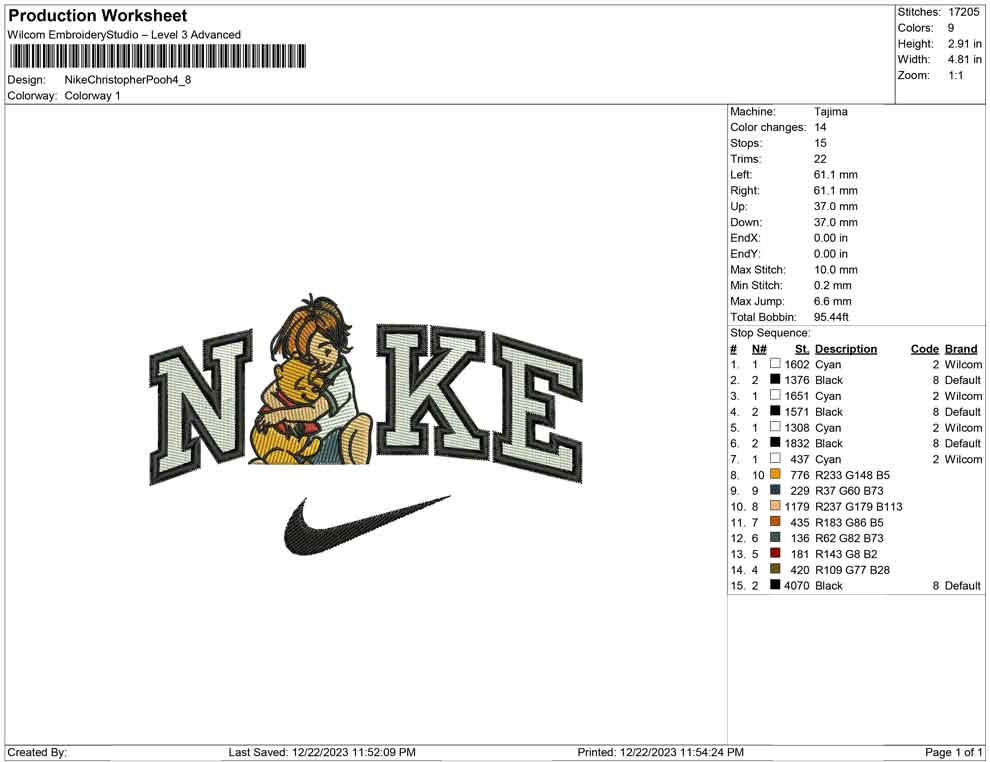 Nike Christopher and pooh