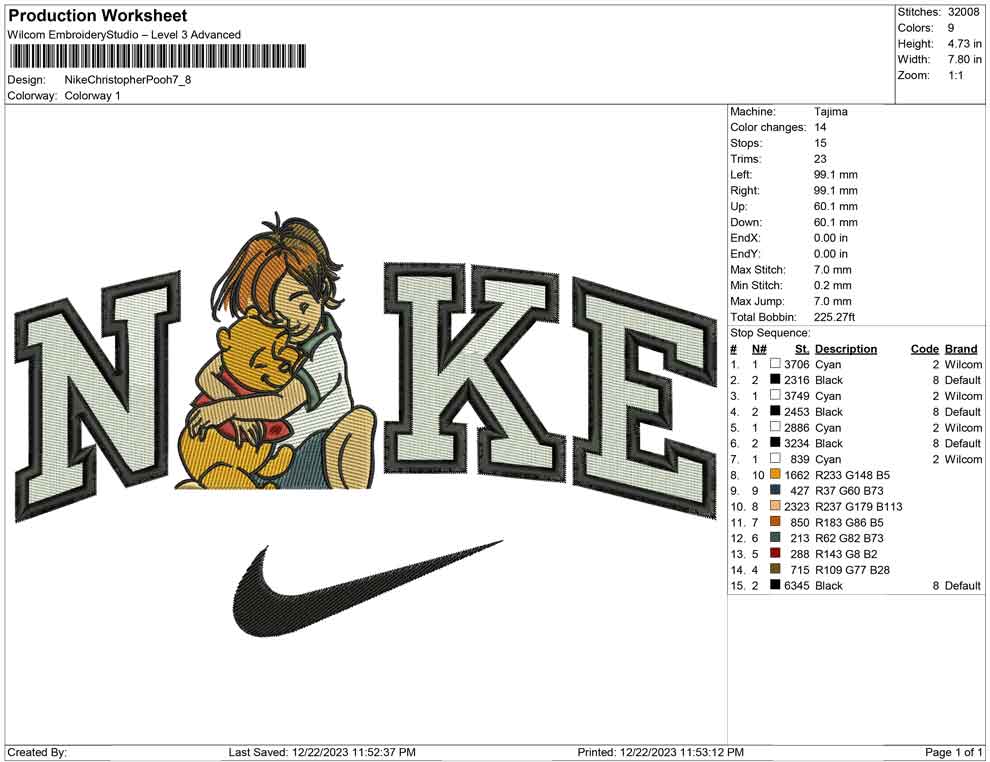 Nike Christopher and pooh