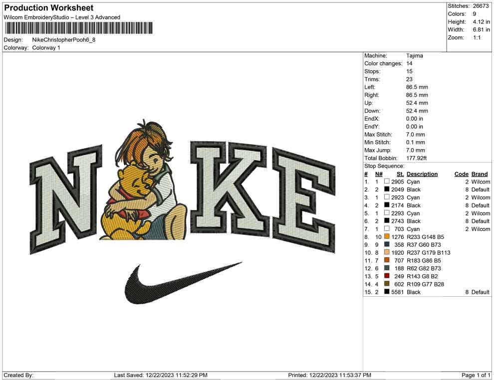 Nike Christopher and pooh