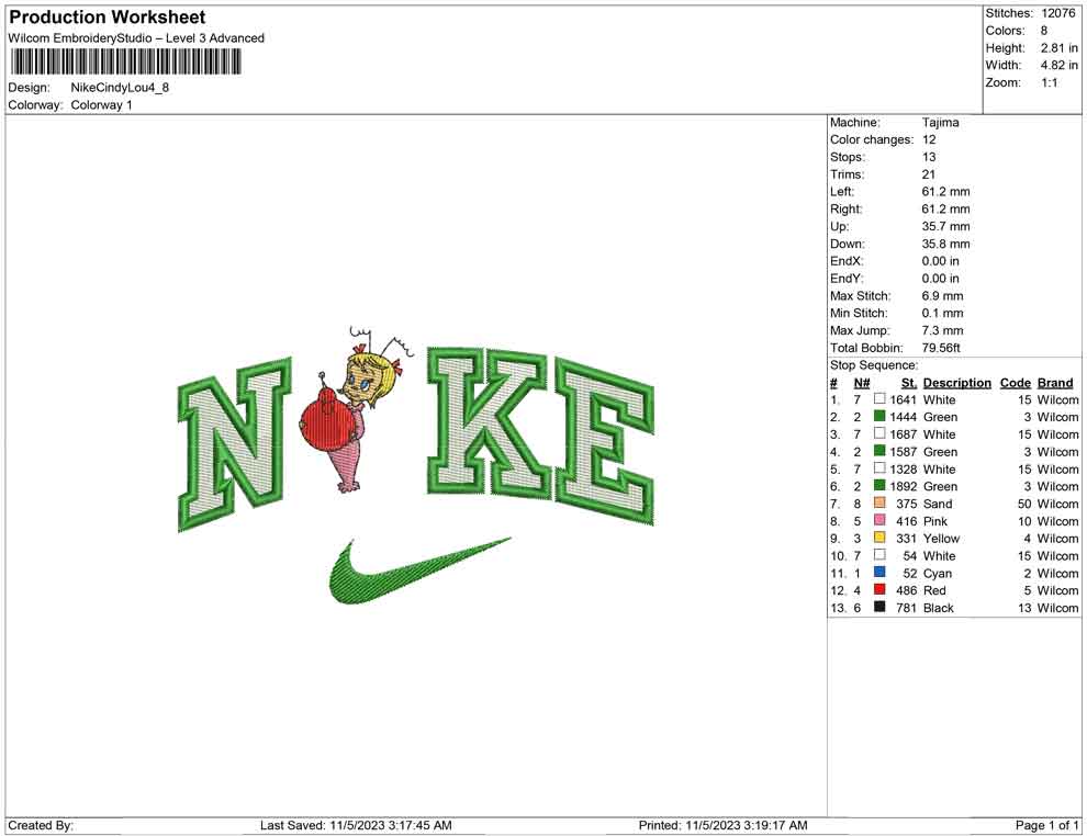 Nike Cindy lou