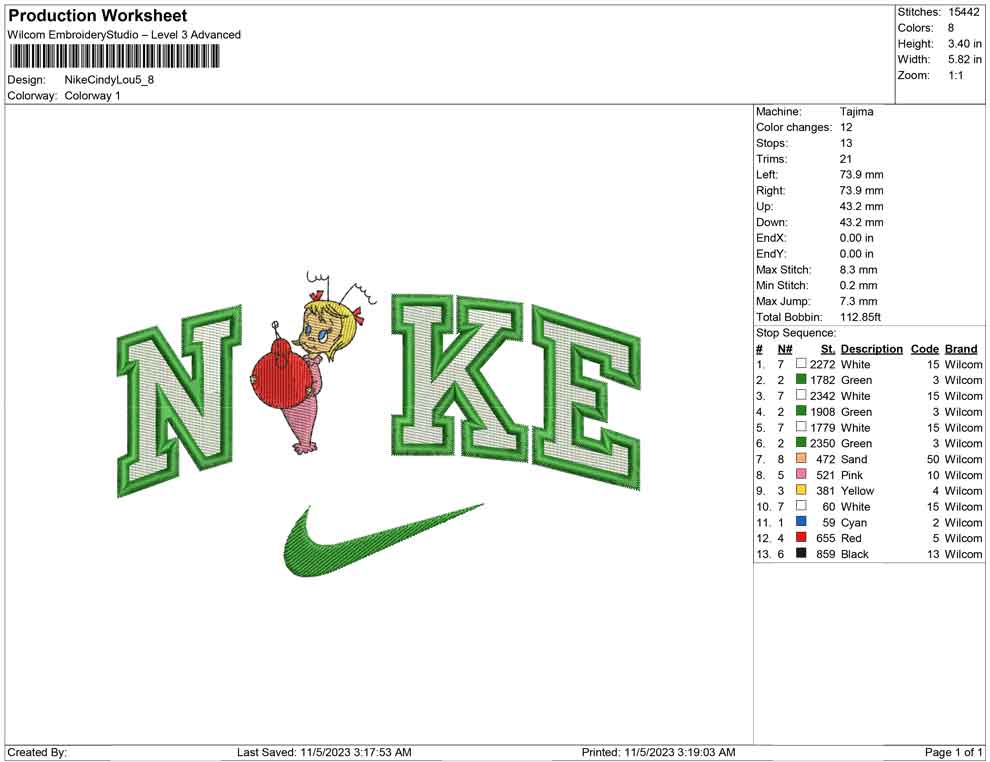 Nike Cindy lou