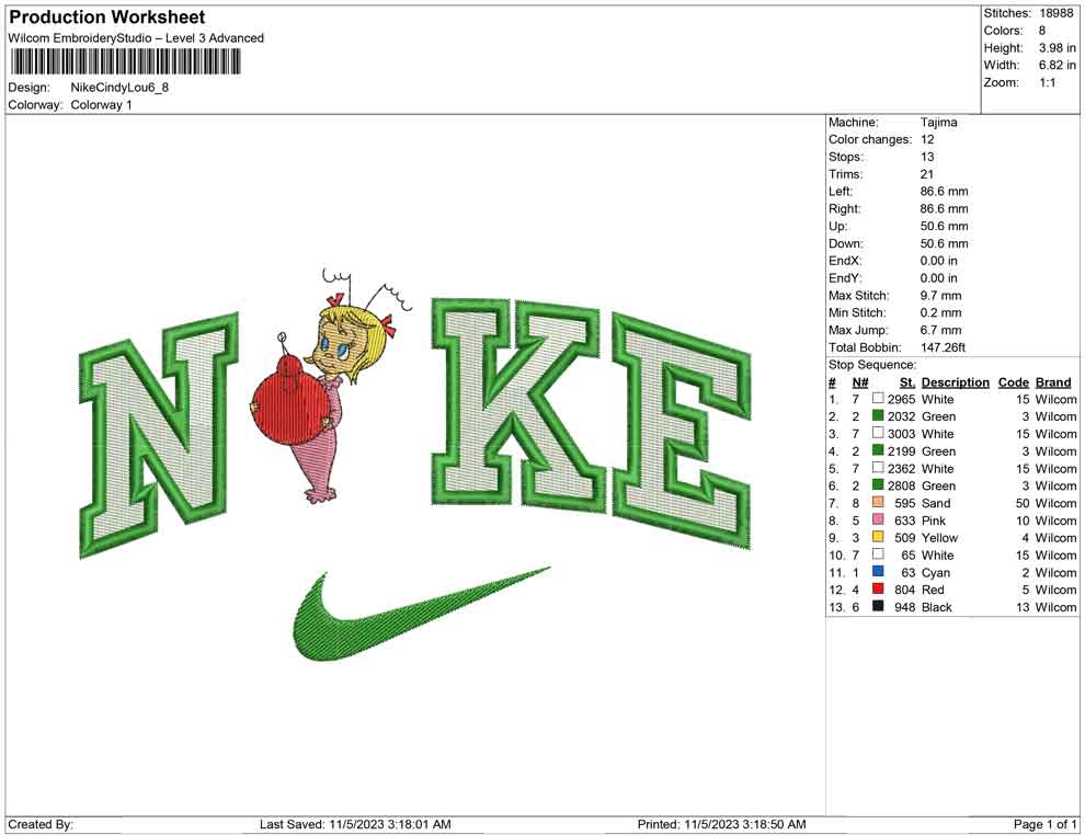 Nike Cindy lou