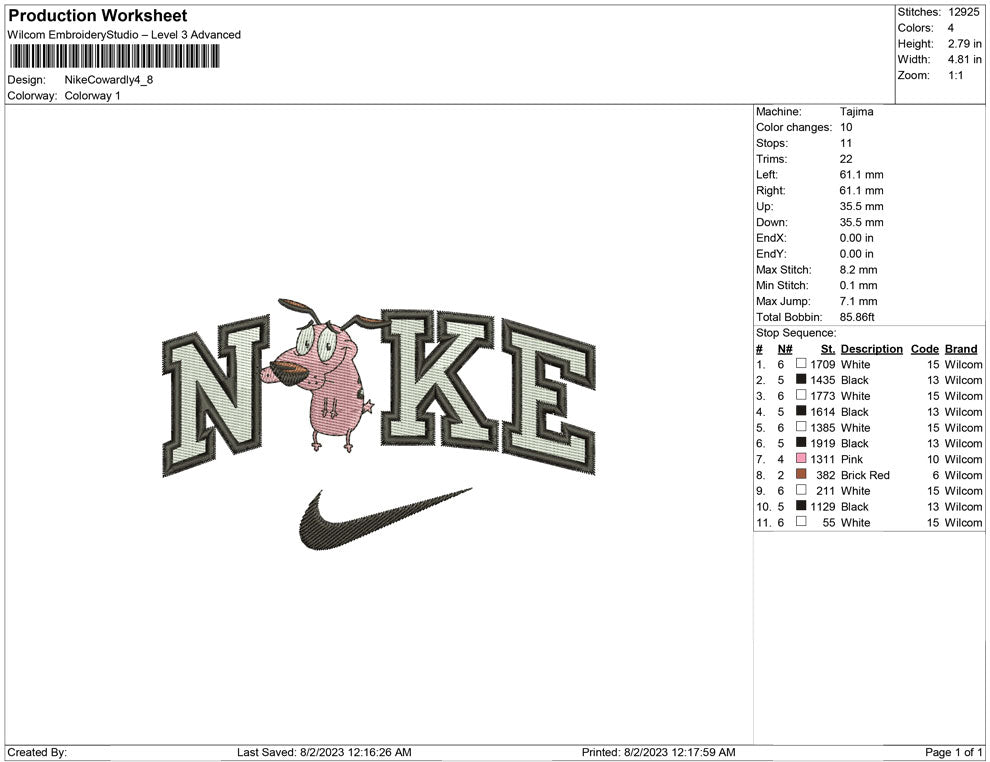 Nike Cowardly
