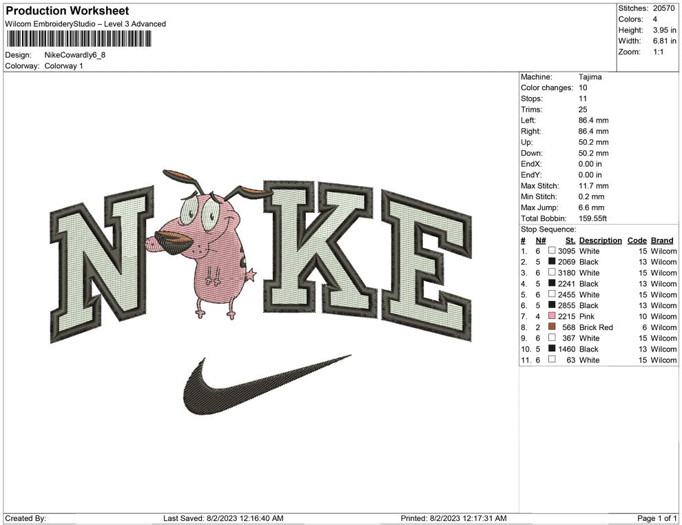 Nike Cowardly