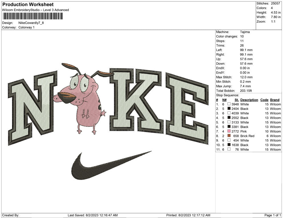Nike Cowardly