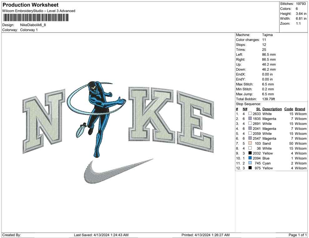 Nike Diabolik