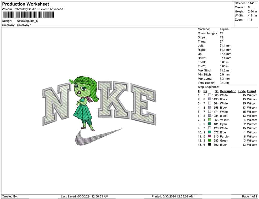 Nike Disgust