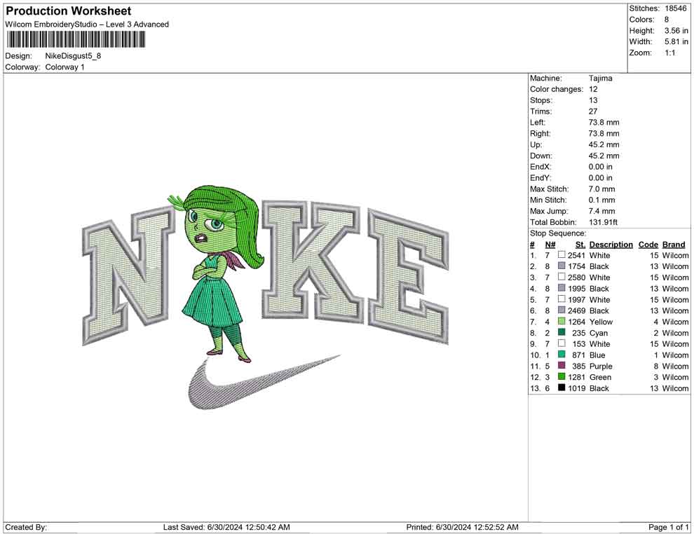 Nike Disgust