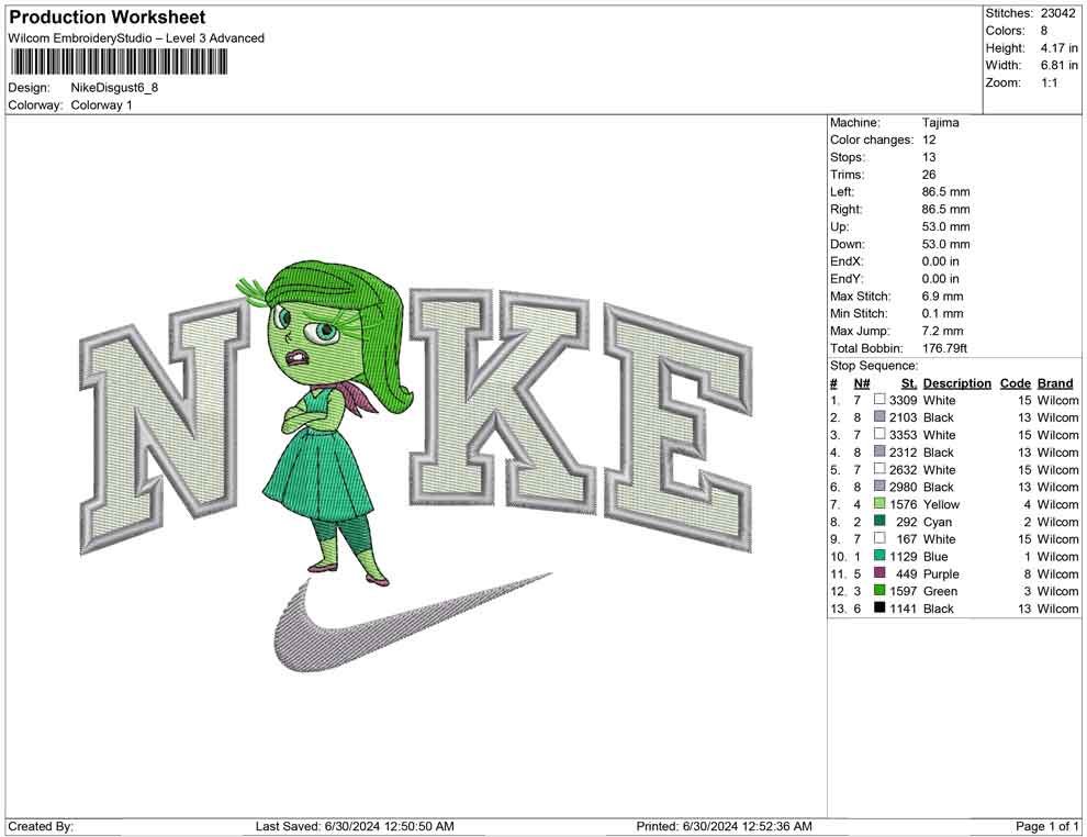 Nike Disgust